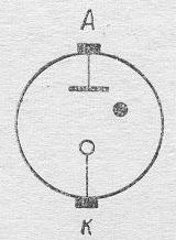 SG2S pin diagram