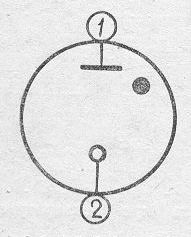 SG2S pin diagram