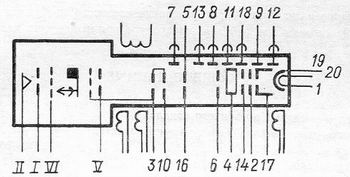 SG2S pin diagram