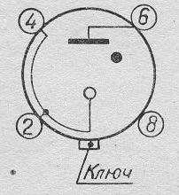 SG2S pin diagram