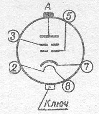 SG2S pin diagram