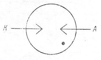 SG2S pin diagram