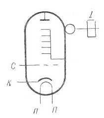 SG2S pin diagram