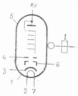 SG2S pin diagram