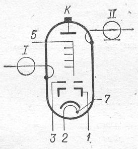 SG2S pin diagram