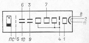 SG2S pin diagram