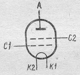 SG2S pin diagram